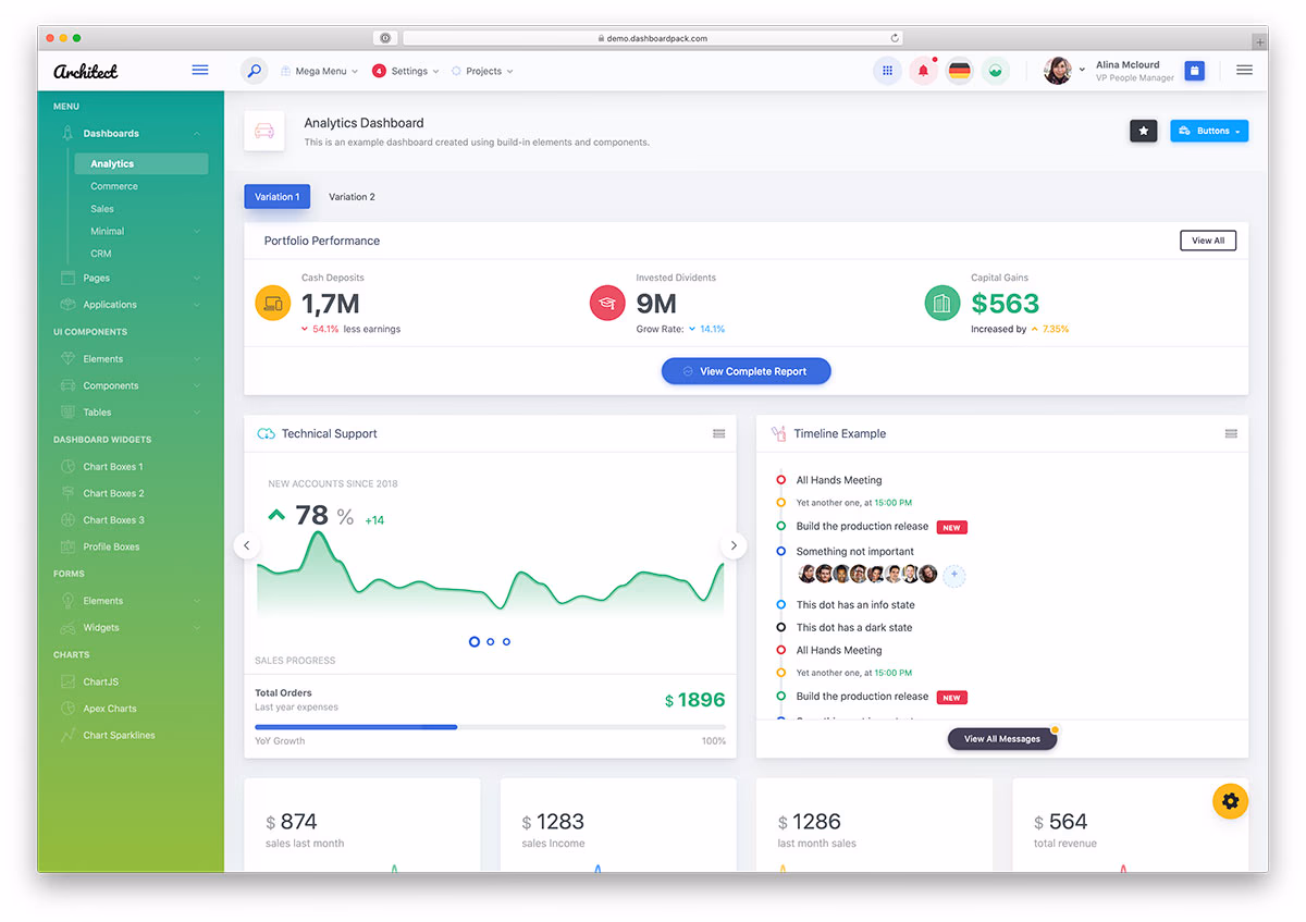 38 Best Free Admin Dashboard Templates 2026