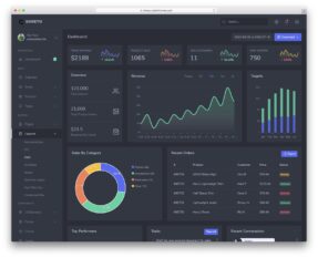 bootstrap angular templates