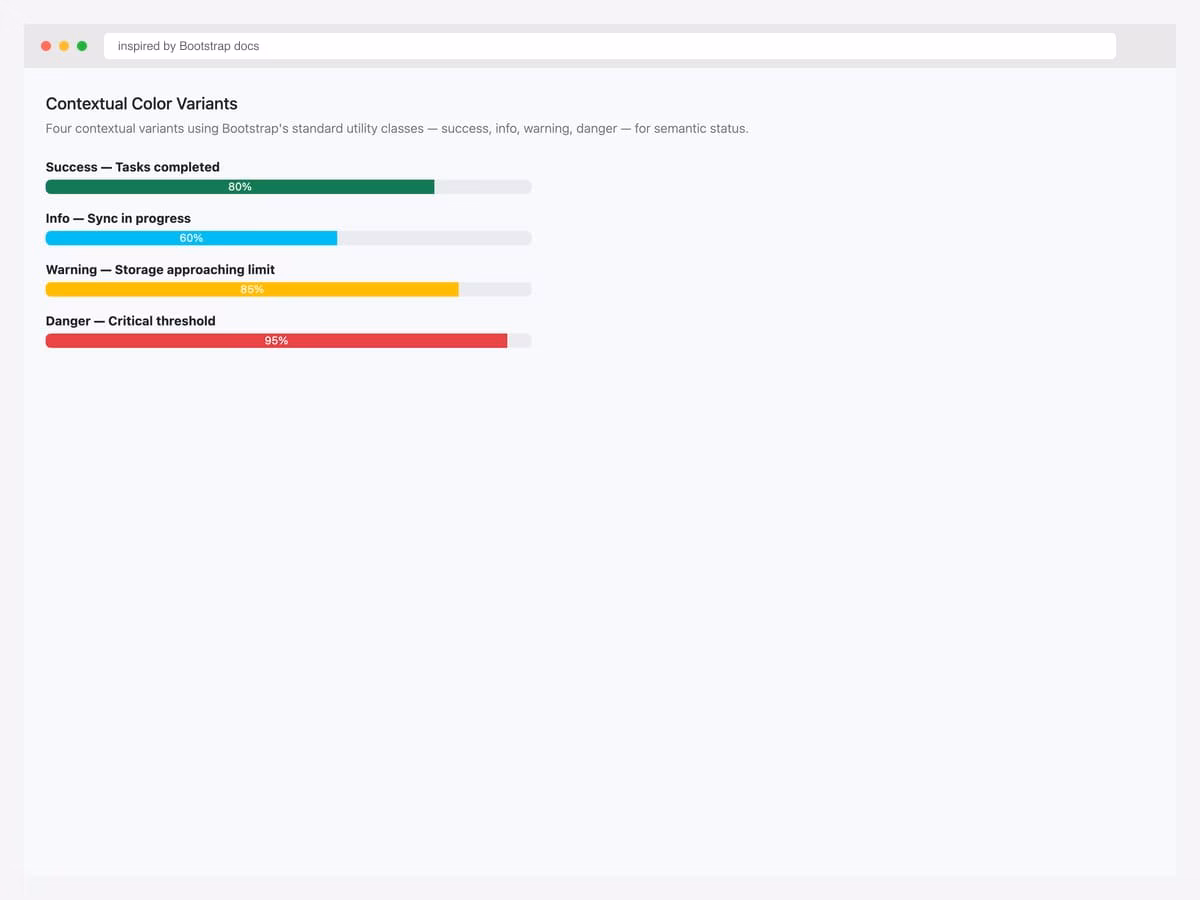Four contextual color variants stacked vertically — success green, info cyan, warning yellow, danger red progress bars for semantic status