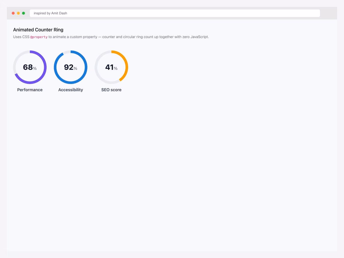 CSS @property animated circular counter — ring fill and numeric counter count up together driven entirely by CSS without JavaScript