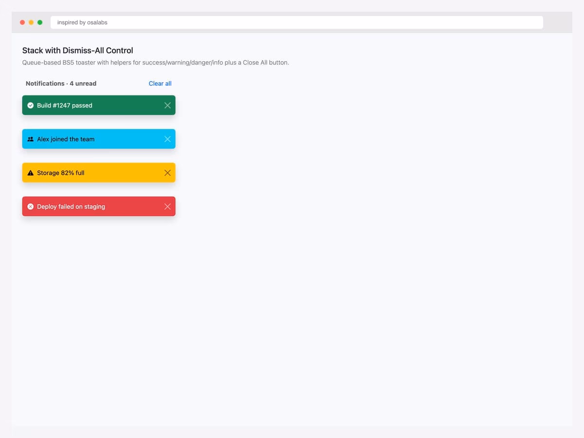 Notification panel header "Notifications · 4 unread" with Clear all button plus four colored status toasts (Build passed, Alex joined, Storage 82%, Deploy failed)