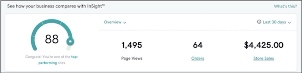 GoDaddy - option to compare your business with similar businesses in your industry