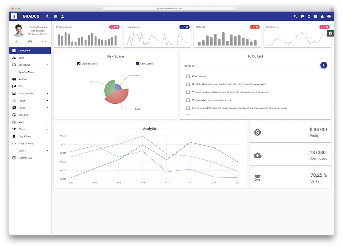 gradus angularjs website template