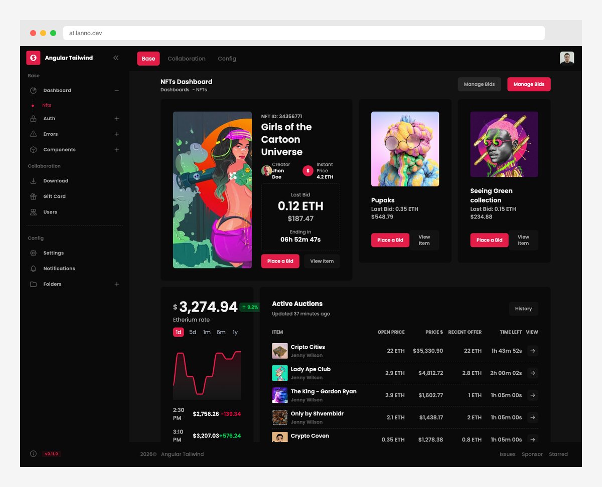 Angular-Tailwind admin dashboard with Tailwind CSS v4