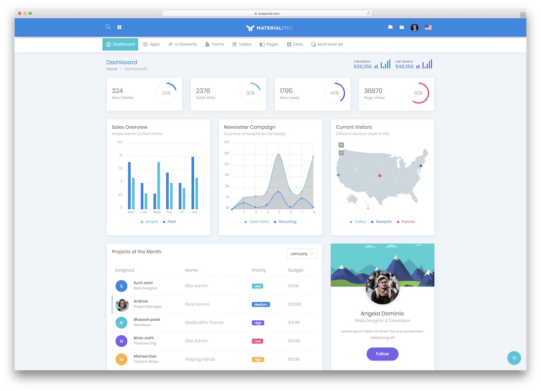 materialpro angularjs website template
