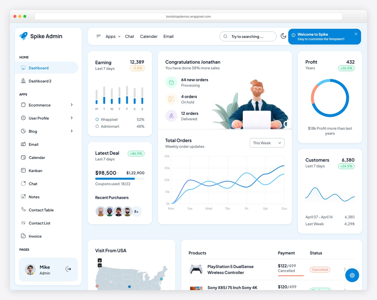 Spike Tailwind - Premium Admin Dashboard by WrapPixel