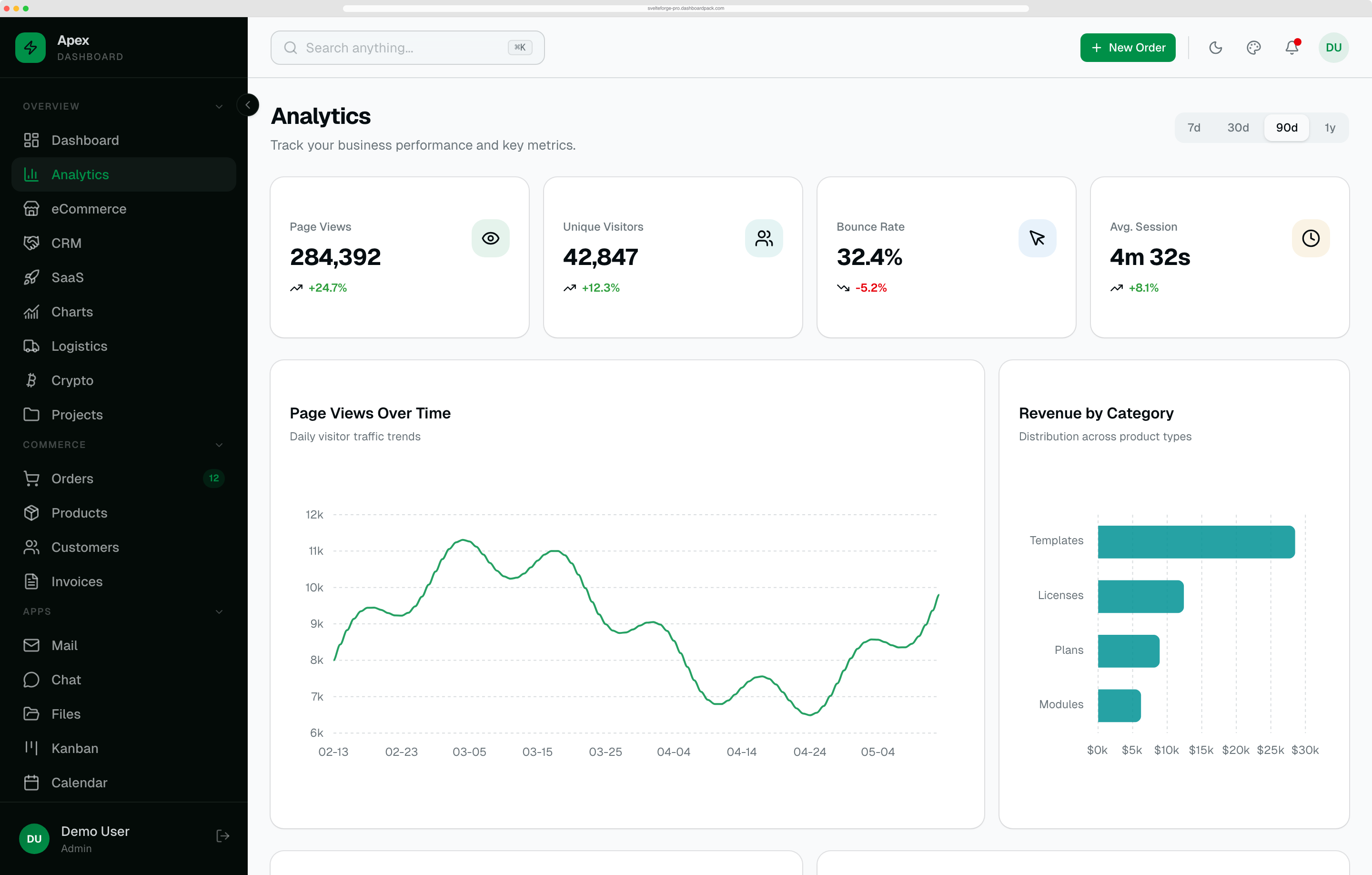 Apex Dashboard Angular admin template