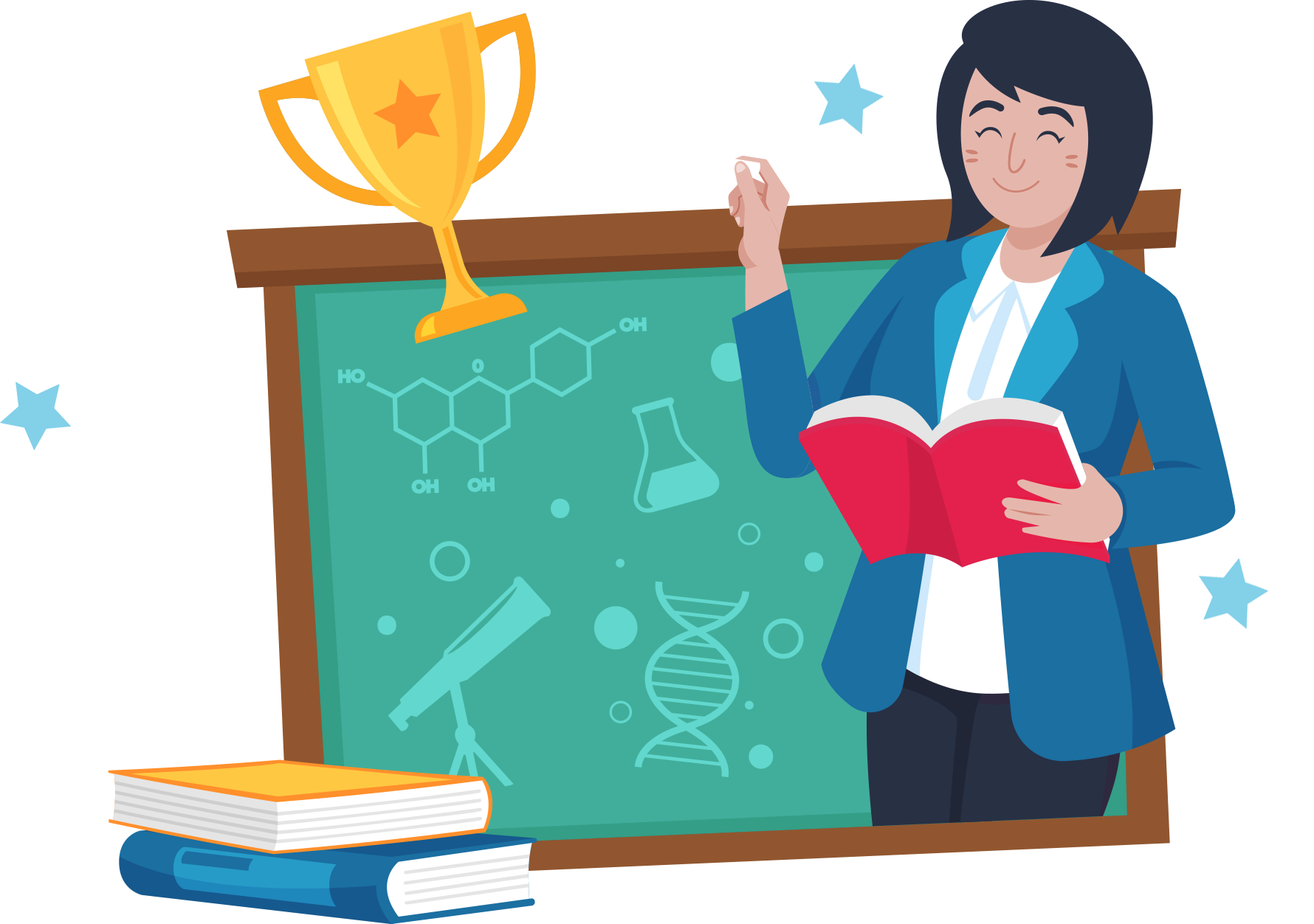 Case Study: Improving 5th Grade Science Milestones Scores at Northwest Laurens Elementary